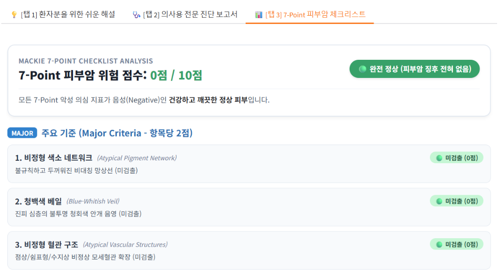 7-Point 피부암 체크리스트